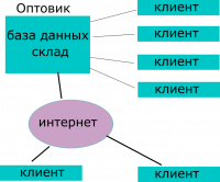 база.png